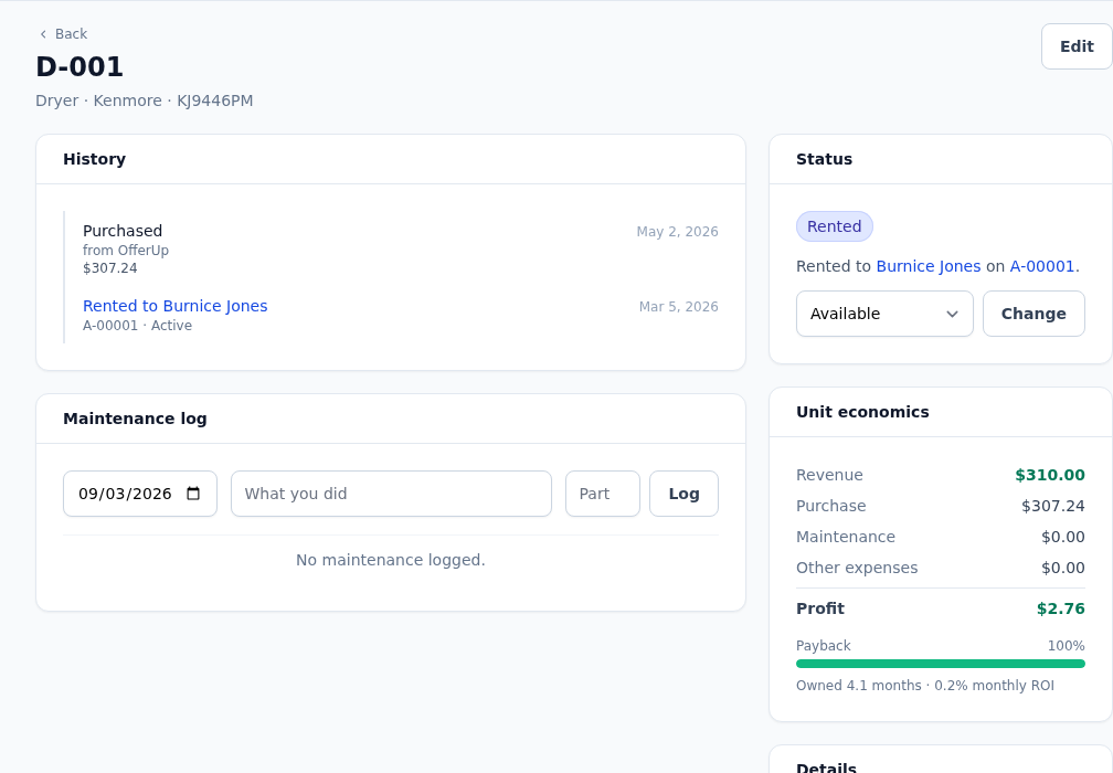 Machine detail: source, cost, revenue and payback